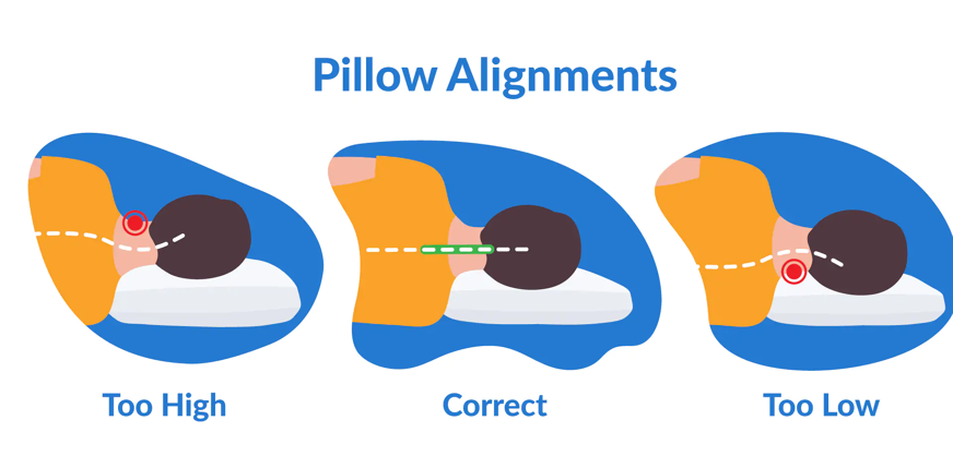 Side sleeper pillow alignment.